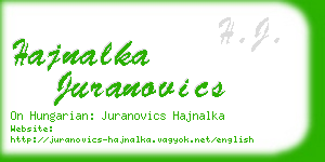 hajnalka juranovics business card